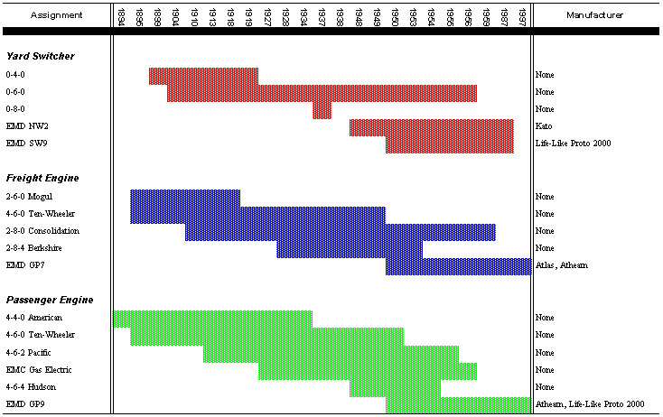 Click on picture to go back.