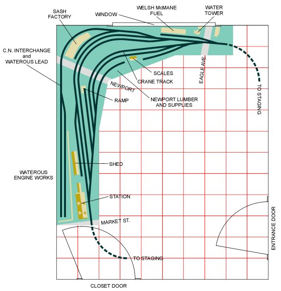 Click on picture to go back.